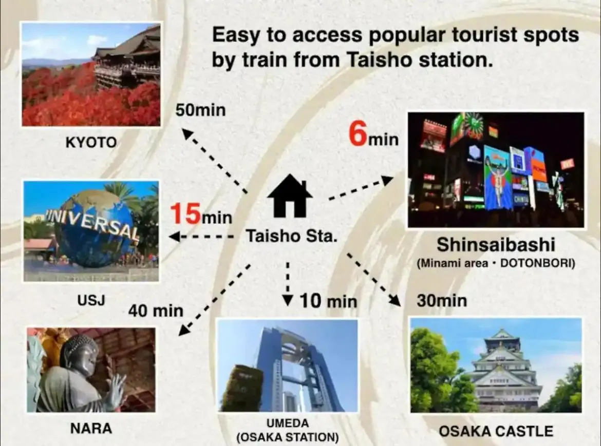 Mujiroomtaisyoosaka Osaka